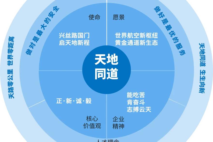 从看台到直播间：三代球迷的观赛记忆与球帝直播的日常陪伴